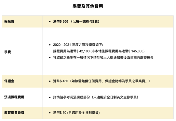 CU PGDE CU PGDE-學費