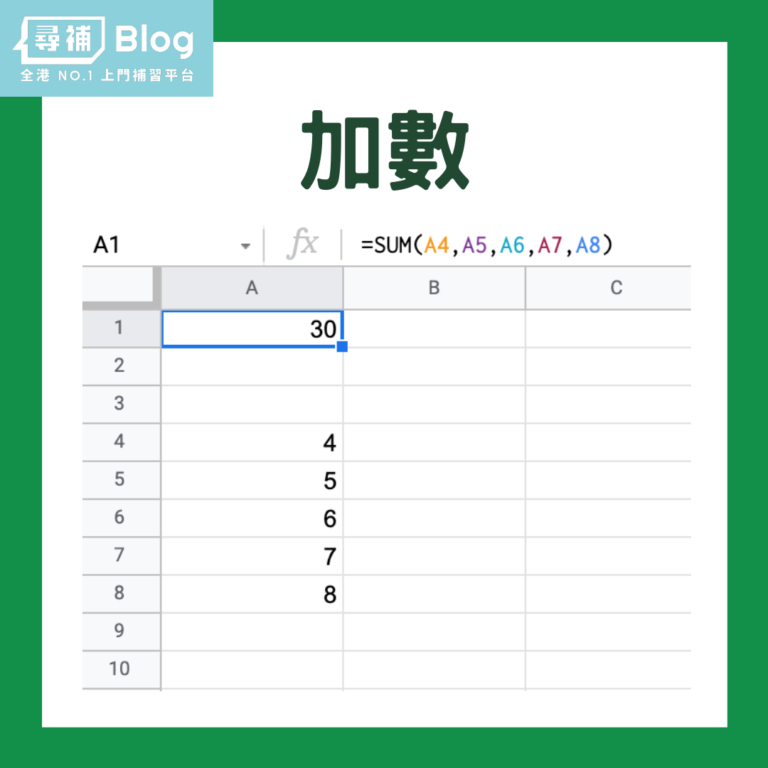 【Excel教學】入門篇:5分鐘理解Excel的基本公式、函數! - 尋補・Blog