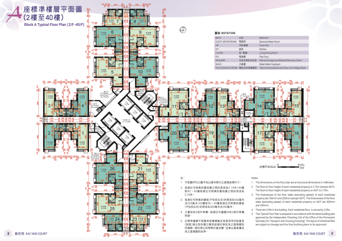 【居屋2022】懶人包:最新選址、申請資格、抽籤時間表、揀樓程序一覽 居屋2022-啟德啟欣苑